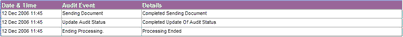 managingcredit_edit_audit_view