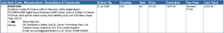 ordersummary_lineLevelshipping