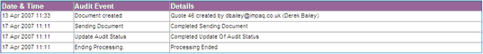 quote_detail_audit