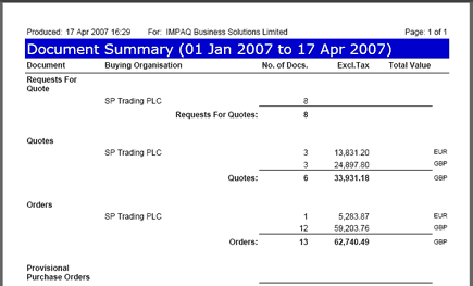 reports_document_summary_date_report_output2