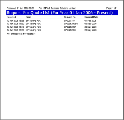 reports_rfq_list_period_output