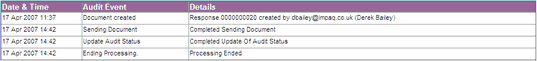 response_audit_sent